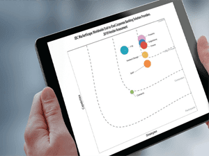 Qlik报表
