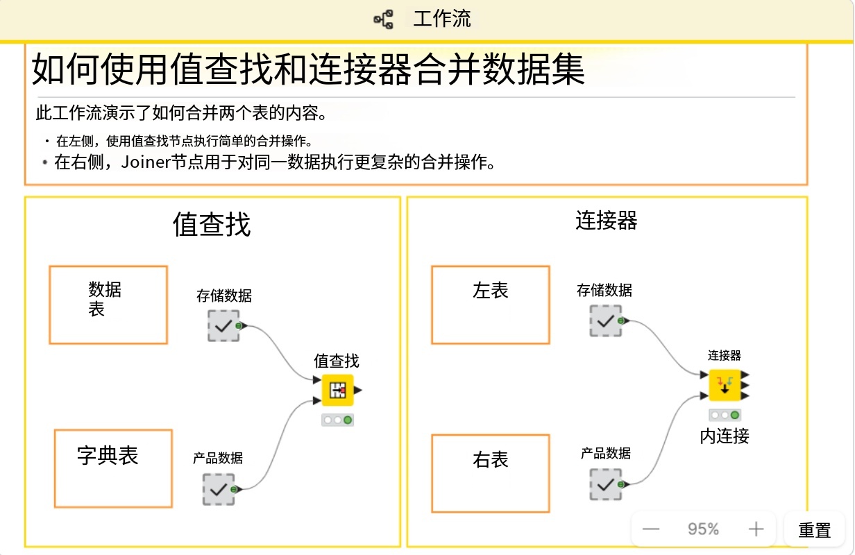 如何使用值查找和连接器合并数据集