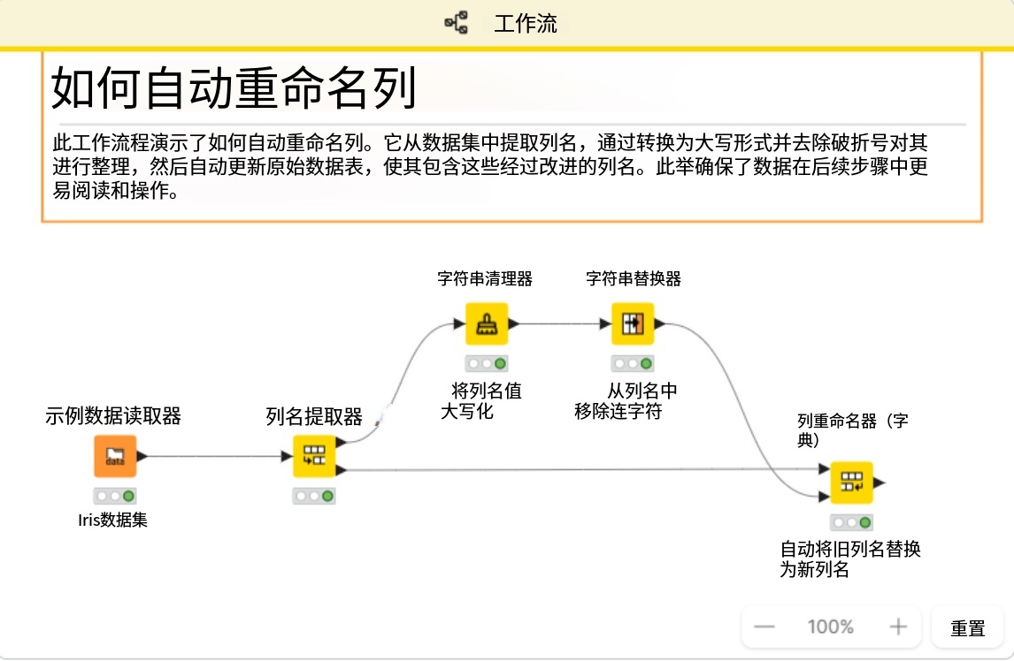 [如何自动重命名列]