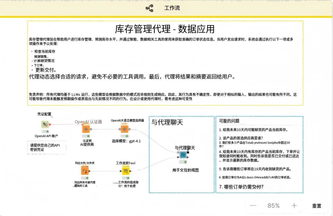 库存管理代理工作流程图